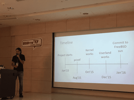 Ruslan discussed port FreeBSD